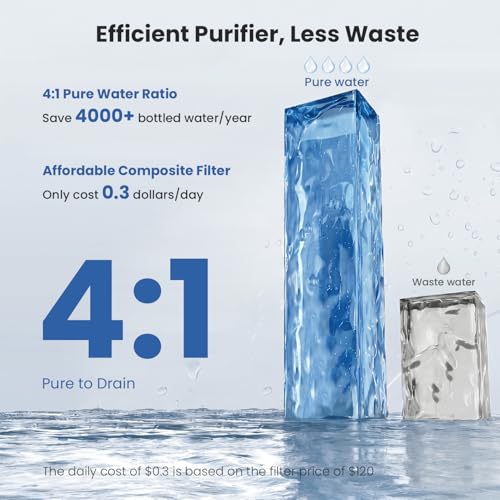 Countertop Reverse Osmosis Water Filter System