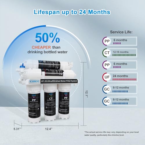 UF33 0.01μm Ultra Filtration Under Sink Water Filter System 6 Stages Under Counter Water Filter Direct Connect to Kitchen Faucet