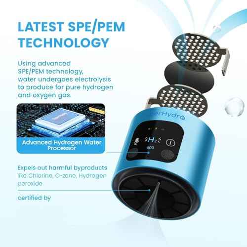 Portable Hydrogen Water Bottle