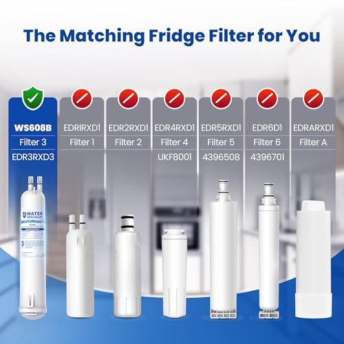 EDR3RXD1 Water Filter