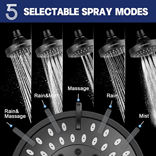 High Pressure Shower Head