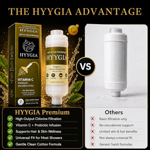 Premium Vitamin C Shower Filter for Hair and Skin