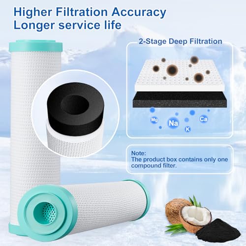 10"x2.5" Water Filter Replacement