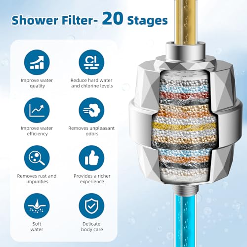 2 Pack Shower Filter Replacement Cartridges
