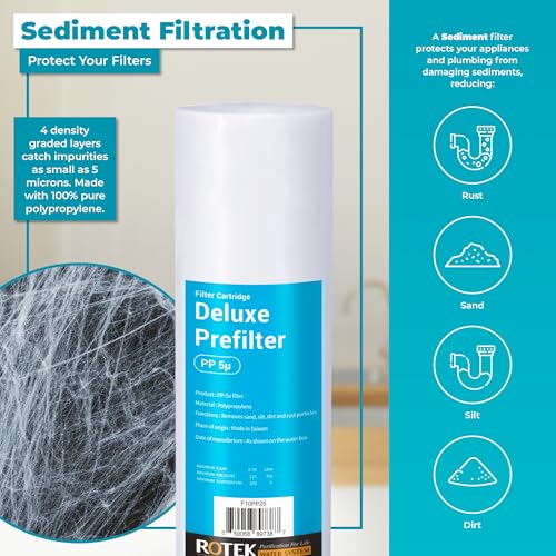 Reverse Osmosis Universal Water Filter Set