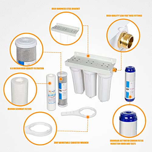 External RV Filter System RV Water Filter Store System Install with Bracket