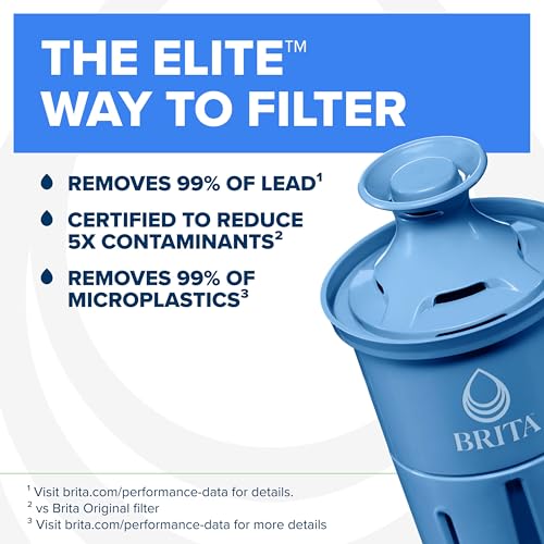 Elite Replacement Water Filter