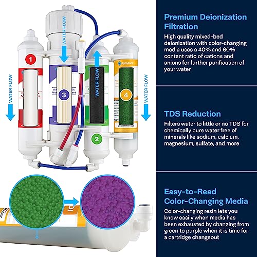 SP RO400AQD 150 GPD RO DI Water Filter System for Aquariums Reefs