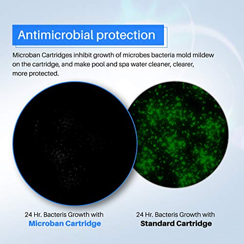 Antimicrobial Spa Filter Replacement for Pleatco PRB50