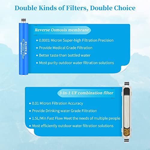 Portable Water Filter Survival Gear High Precision and Large Flow Optional 2 in 1 Water Purification for Hiking
