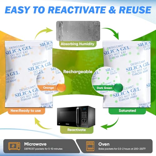 20g (30 Pack) Color Changing Silica Gel Packets, Desiccant Packs (30 Count)