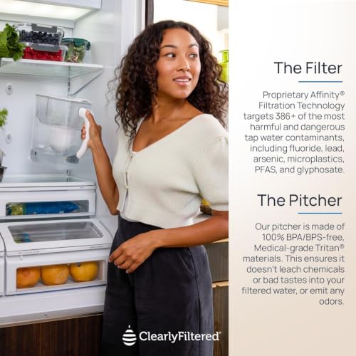 Water Filter Pitcher