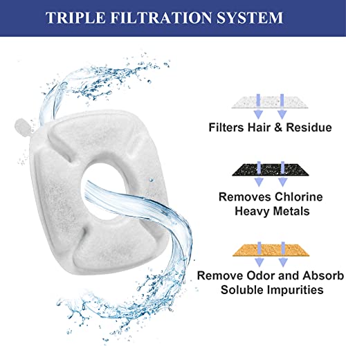 32 Pcs Cat Water Fountain Replacement Filters (32 Count)