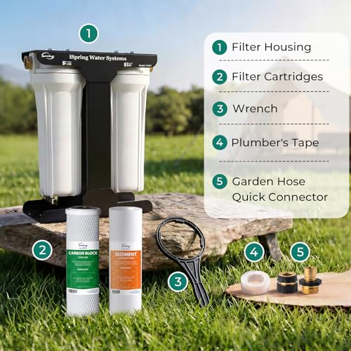 2 Stage RV Water Filter System