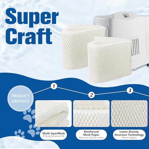 MAF1 Super Humidifier Wick Filter Replacement for AirCare (2 Count)