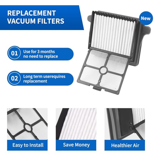 Replacement Roller Brushes & Filter for Tineco S7 Pro (4 Count)
