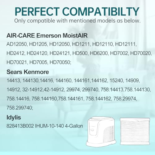 HDC411 Replacement Wicking Humidifier Filter Compatible with AIRCARE Humidifier HDC3120DCN TE3140DSLV (3.44 Count)