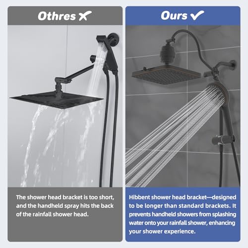5 spray Filtered Rainfall Shower Head Combo