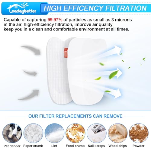HV371 HV370 Vacuum Filter Replacement for Shark Rocket Deluxe (18 Count)