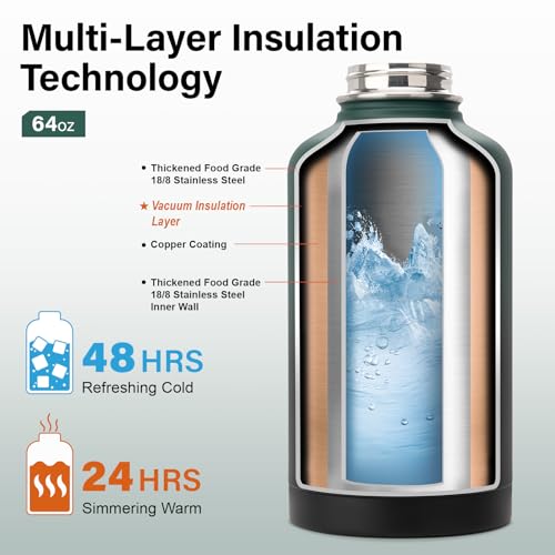 Insulated Water Bottle