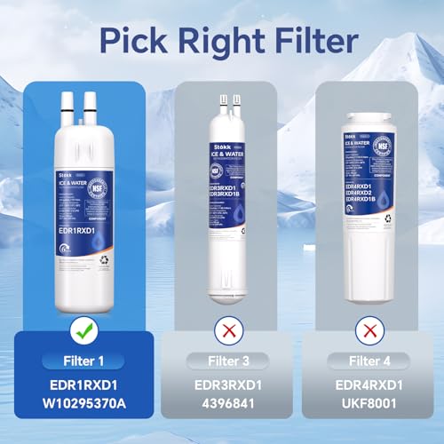 EDR1RXD1 Replacement Compatible with Everydrop Filter 1