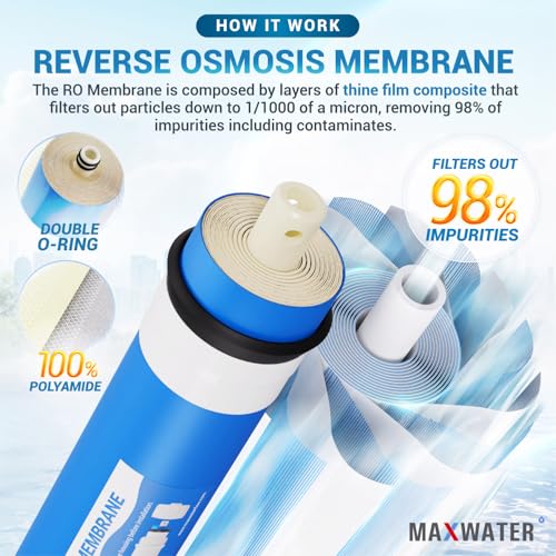 11 Stage Reverse Osmosis RO System replacement Filter Set 5 in1 Alkaline