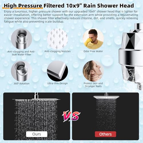 All Metal 10'' Filtered Rainfall Shower Head with Handheld Combo
