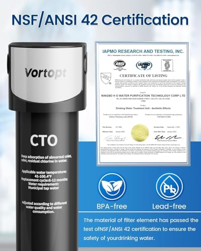 Water Filtration