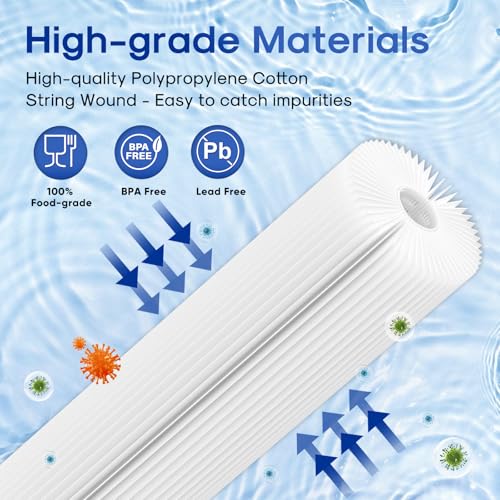 20 Micron 20" x 4.5" Whole House Pleated Sediment Filter for Well Water (2 Count)
