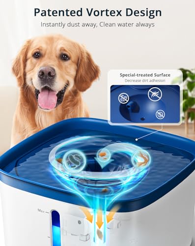 Cat Water Fountain