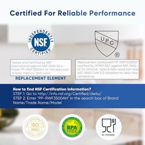 LT800P NSF ANSI 53&42 Certified Replacement for LG ADQ73613401 (2 Count)