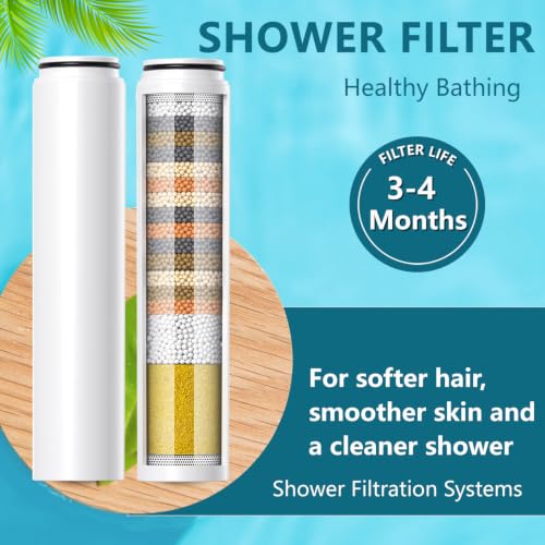 Water Filter Compatible with MakeFit SSJ731 (2 Count)
