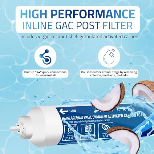 2" x 10" GAC Inline Water Filter