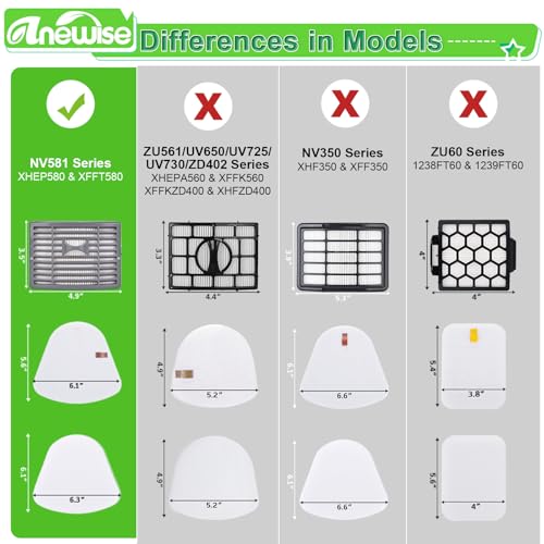 Filter Replacement for Shark Navigator NV586 NV581 NV581Q NV580