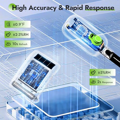 Light Driven Thermo (2 Count)