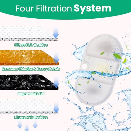 24 Pcs Cat Water Fountain Replacement Filters