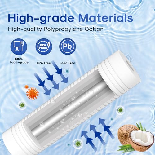 5 Micron 10" x 2.5" Whole House Sediment Home Grooved Water Filter Cartridge Replacement for AO (3 Count)