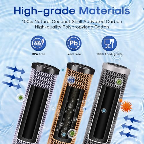 3 Stage 2.5" x 10" Whole House CTO Activated Carbon Water Filter Set (3 Count)
