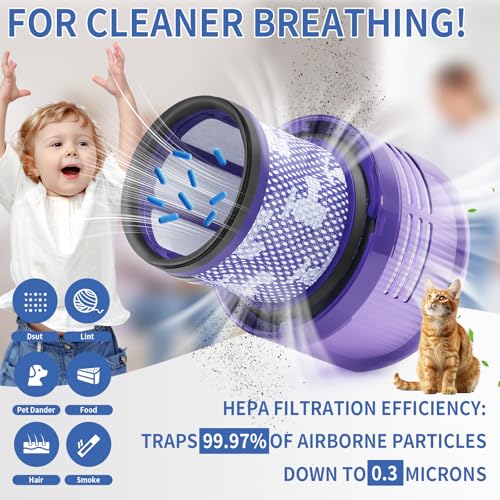 3 Pcs V9 Replacement Filters Compatible with Dyson V9 SV18 SV57 (4 Count)