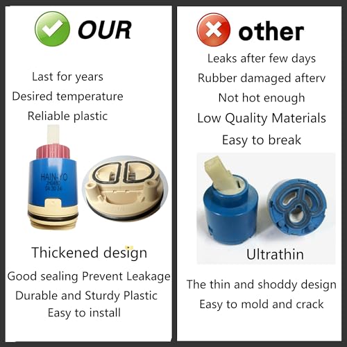 JH04BD Ceramic Plastic Faucet Cartridge 40mm Replacement Cartridge With Single Lever Cartridge Pressure Balance Cartridge Replacement