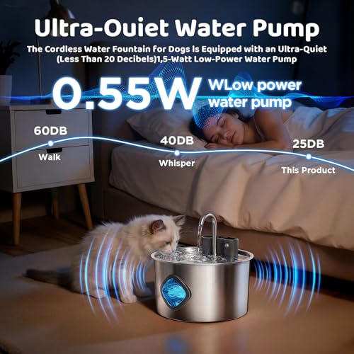 Cat Water Fountain Filter Replacement 12