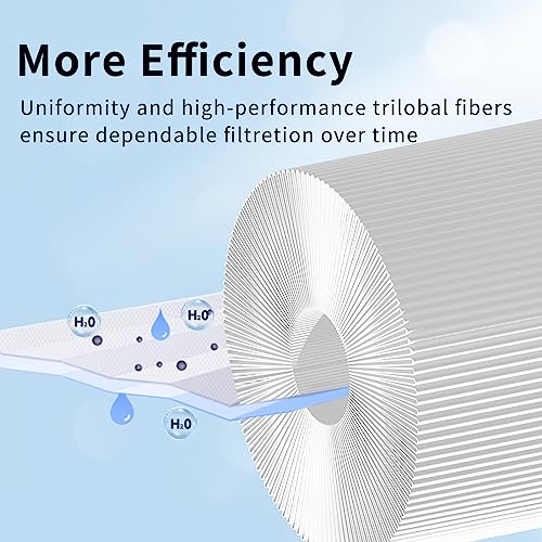 C 8326 Hot Tub Spa Filter Cartridge (4 Count)