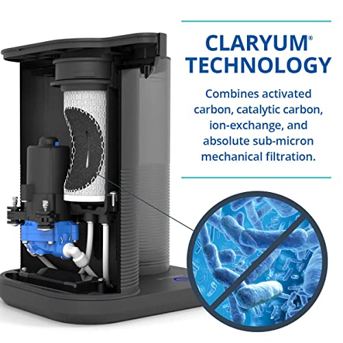 Countertop Water Filter