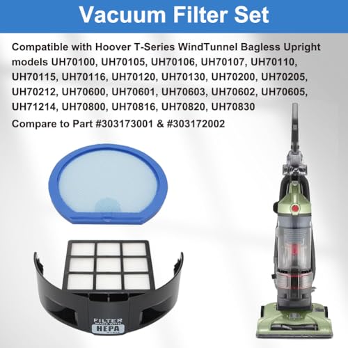 4 Pack Vacuum Filter Set Compatible with Hoover T