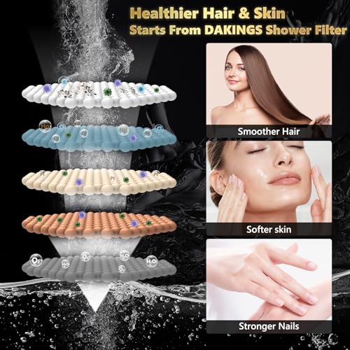 High Pressure Filtered Shower Head with Handheld