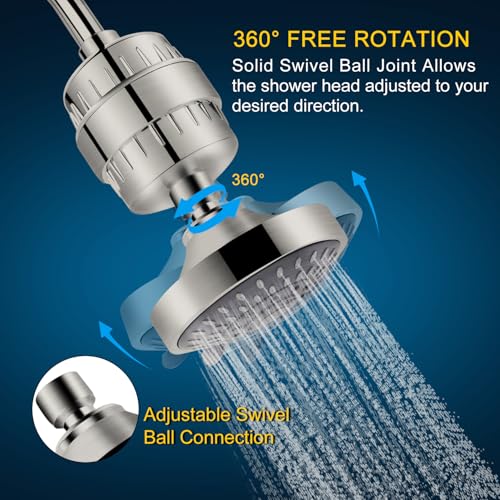 Shower Head with Shower Filter