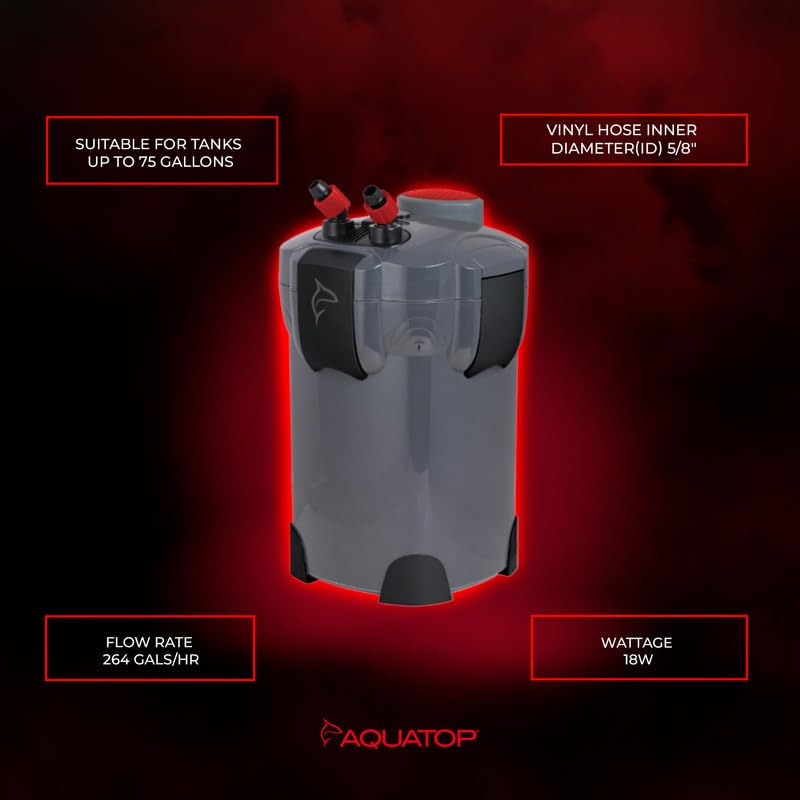 3 Stage 264 GPH Canister Filter with Super Quiet Vortex Easy Prime
