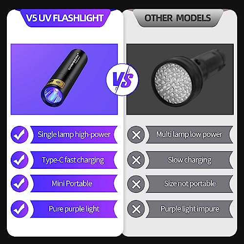 Flashlight UV Black Light 395 NM