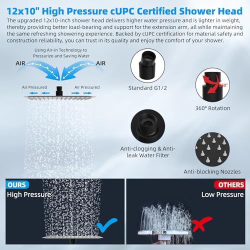 All Metal 12'' Rain Shower Head
