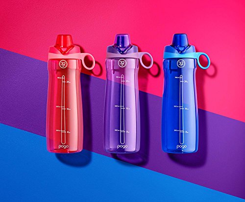 BPA Free Plastic Water Bottle with Chug Lid